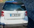 Смарт Fortwo, об'ємом двигуна 0 л та пробігом 43 тис. км за 6500 $, фото 2 на Automoto.ua