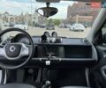Смарт Форту, объемом двигателя 0 л и пробегом 28 тыс. км за 8200 $, фото 9 на Automoto.ua