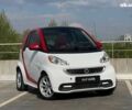 Смарт Форту, объемом двигателя 0 л и пробегом 87 тыс. км за 5800 $, фото 4 на Automoto.ua