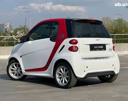Смарт Форту, объемом двигателя 0 л и пробегом 87 тыс. км за 5800 $, фото 14 на Automoto.ua