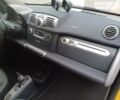 Смарт Fortwo, об'ємом двигуна 0 л та пробігом 58 тис. км за 6300 $, фото 11 на Automoto.ua