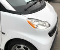 Смарт Форту, объемом двигателя 1 л и пробегом 55 тыс. км за 6799 $, фото 5 на Automoto.ua