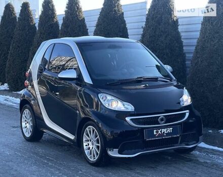 Смарт Fortwo, об'ємом двигуна 1 л та пробігом 58 тис. км за 6990 $, фото 14 на Automoto.ua