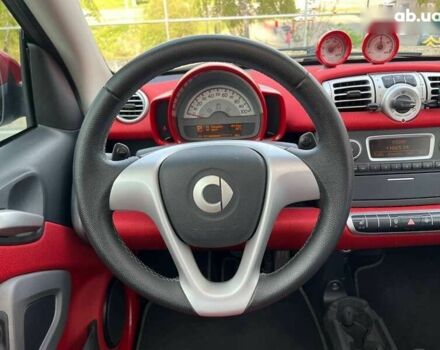 Смарт Форту, объемом двигателя 0 л и пробегом 87 тыс. км за 5800 $, фото 23 на Automoto.ua