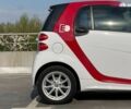 Смарт Форту, объемом двигателя 0 л и пробегом 87 тыс. км за 5800 $, фото 8 на Automoto.ua