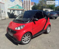 Смарт Fortwo, об'ємом двигуна 0.99 л та пробігом 117 тис. км за 6500 $, фото 1 на Automoto.ua