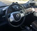 Смарт Fortwo, об'ємом двигуна 1 л та пробігом 58 тис. км за 6990 $, фото 28 на Automoto.ua