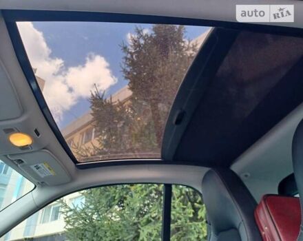 Смарт Форту, объемом двигателя 0 л и пробегом 33 тыс. км за 6750 $, фото 6 на Automoto.ua