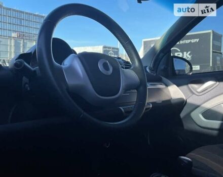 Смарт Fortwo, об'ємом двигуна 1 л та пробігом 58 тис. км за 6990 $, фото 29 на Automoto.ua