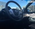 Смарт Fortwo, об'ємом двигуна 1 л та пробігом 58 тис. км за 6990 $, фото 29 на Automoto.ua