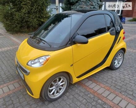 Смарт Fortwo, об'ємом двигуна 0 л та пробігом 58 тис. км за 7000 $, фото 3 на Automoto.ua