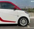Смарт Форту, объемом двигателя 0 л и пробегом 87 тыс. км за 5800 $, фото 9 на Automoto.ua