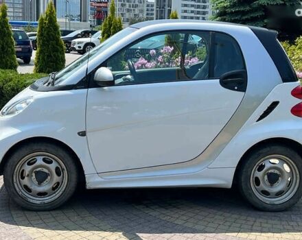 Смарт Форту, объемом двигателя 0 л и пробегом 100 тыс. км за 5499 $, фото 3 на Automoto.ua