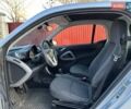 Смарт Fortwo, об'ємом двигуна 1 л та пробігом 21 тис. км за 6999 $, фото 9 на Automoto.ua
