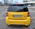 Смарт Fortwo, об'ємом двигуна 0 л та пробігом 58 тис. км за 7000 $, фото 7 на Automoto.ua