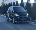 Смарт Fortwo, об'ємом двигуна 1 л та пробігом 58 тис. км за 6990 $, фото 18 на Automoto.ua