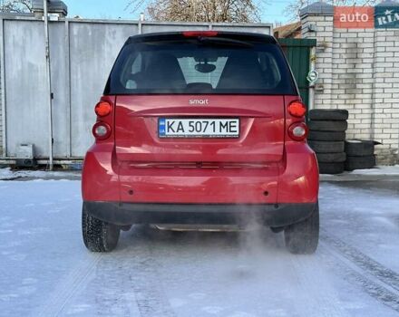 Смарт Fortwo, об'ємом двигуна 1 л та пробігом 21 тис. км за 6999 $, фото 4 на Automoto.ua