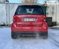 Смарт Fortwo, об'ємом двигуна 1 л та пробігом 21 тис. км за 7999 $, фото 4 на Automoto.ua