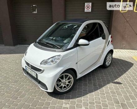 Смарт Fortwo, об'ємом двигуна 0 л та пробігом 34 тис. км за 7499 $, фото 26 на Automoto.ua