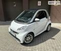 Смарт Fortwo, об'ємом двигуна 0 л та пробігом 34 тис. км за 7499 $, фото 26 на Automoto.ua