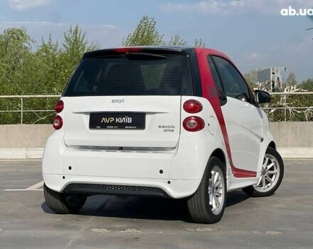 Смарт Форту, объемом двигателя 0 л и пробегом 87 тыс. км за 5800 $, фото 16 на Automoto.ua