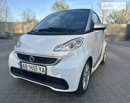 Смарт Fortwo, об'ємом двигуна 0 л та пробігом 34 тис. км за 7499 $, фото 4 на Automoto.ua