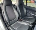 Смарт Форту, объемом двигателя 0 л и пробегом 28 тыс. км за 8200 $, фото 10 на Automoto.ua