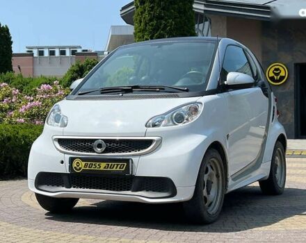 Смарт Форту, объемом двигателя 0 л и пробегом 100 тыс. км за 5499 $, фото 2 на Automoto.ua