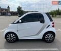 Смарт Форту, объемом двигателя 0 л и пробегом 28 тыс. км за 8200 $, фото 3 на Automoto.ua