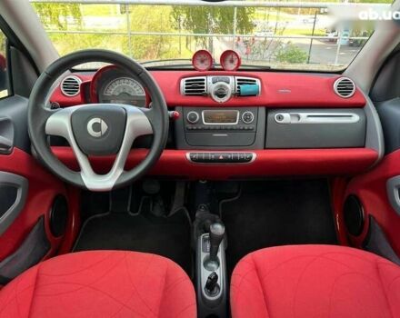 Смарт Форту, объемом двигателя 0 л и пробегом 87 тыс. км за 5800 $, фото 20 на Automoto.ua
