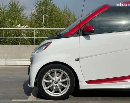 Смарт Форту, объемом двигателя 0 л и пробегом 87 тыс. км за 5800 $, фото 11 на Automoto.ua