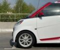 Смарт Форту, объемом двигателя 0 л и пробегом 87 тыс. км за 5800 $, фото 11 на Automoto.ua