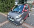 Смарт Форту, объемом двигателя 0 л и пробегом 33 тыс. км за 6750 $, фото 1 на Automoto.ua