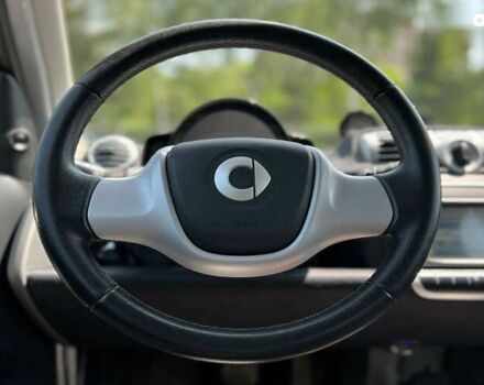 Смарт Форту, объемом двигателя 0 л и пробегом 100 тыс. км за 5499 $, фото 14 на Automoto.ua