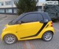 Смарт Fortwo, об'ємом двигуна 0 л та пробігом 58 тис. км за 7000 $, фото 5 на Automoto.ua