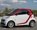 Смарт Форту, объемом двигателя 0 л и пробегом 87 тыс. км за 5800 $, фото 10 на Automoto.ua