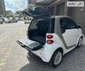 Смарт Fortwo, об'ємом двигуна 0 л та пробігом 34 тис. км за 7499 $, фото 20 на Automoto.ua