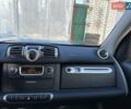 Смарт Fortwo, об'ємом двигуна 1 л та пробігом 21 тис. км за 6999 $, фото 12 на Automoto.ua