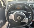 Смарт Fortwo, об'ємом двигуна 0 л та пробігом 34 тис. км за 7499 $, фото 10 на Automoto.ua