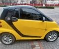 Смарт Fortwo, об'ємом двигуна 0 л та пробігом 58 тис. км за 7000 $, фото 1 на Automoto.ua