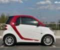Смарт Форту, объемом двигателя 0 л и пробегом 87 тыс. км за 5800 $, фото 7 на Automoto.ua