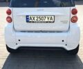 Смарт Форту, объемом двигателя 0 л и пробегом 14 тыс. км за 5500 $, фото 8 на Automoto.ua
