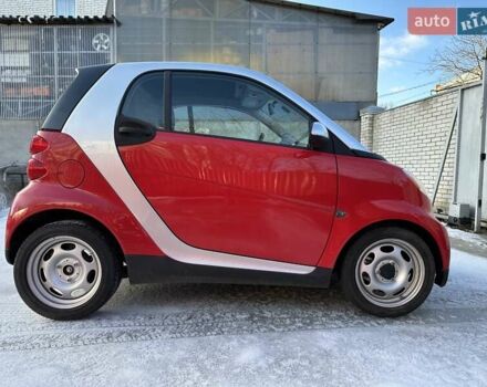 Смарт Fortwo, об'ємом двигуна 1 л та пробігом 21 тис. км за 6999 $, фото 2 на Automoto.ua