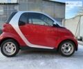 Смарт Fortwo, об'ємом двигуна 1 л та пробігом 21 тис. км за 7999 $, фото 2 на Automoto.ua