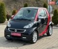 Смарт Форту, объемом двигателя 0 л и пробегом 41 тыс. км за 5200 $, фото 1 на Automoto.ua