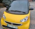 Смарт Fortwo, об'ємом двигуна 0 л та пробігом 58 тис. км за 7000 $, фото 4 на Automoto.ua