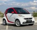 Смарт Форту, объемом двигателя 0 л и пробегом 87 тыс. км за 5800 $, фото 5 на Automoto.ua
