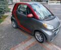 Смарт Форту, объемом двигателя 0 л и пробегом 33 тыс. км за 6750 $, фото 4 на Automoto.ua