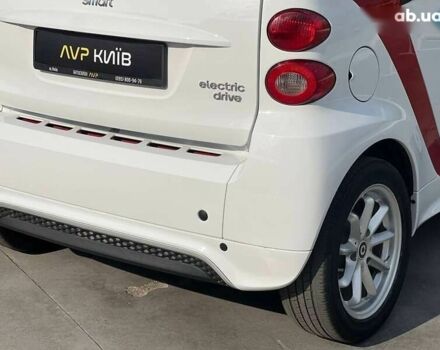 Смарт Форту, объемом двигателя 0 л и пробегом 87 тыс. км за 5800 $, фото 29 на Automoto.ua