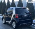 Смарт Fortwo, об'ємом двигуна 1 л та пробігом 58 тис. км за 6990 $, фото 7 на Automoto.ua